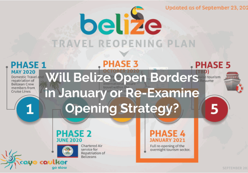 Belize Travel Reopening Plan